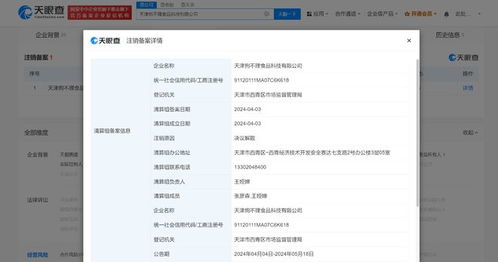 狗不理集團旗下科技公司擬注銷，業(yè)務調(diào)整引關(guān)注