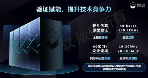 合見工軟數(shù)字芯片全流程愿景再進一步 五個維度新產(chǎn)品重塑數(shù)字廣告發(fā)布
