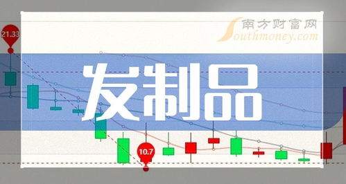 2024年發(fā)制品概念相關(guān)上市公司盤點 行業(yè)趨勢與投資機遇分析