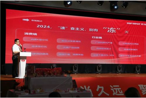 數(shù)字賦能新篇章 惠發(fā)食品2024新品發(fā)布會暨戰(zhàn)略客戶數(shù)字化賦能研討會圓滿舉行